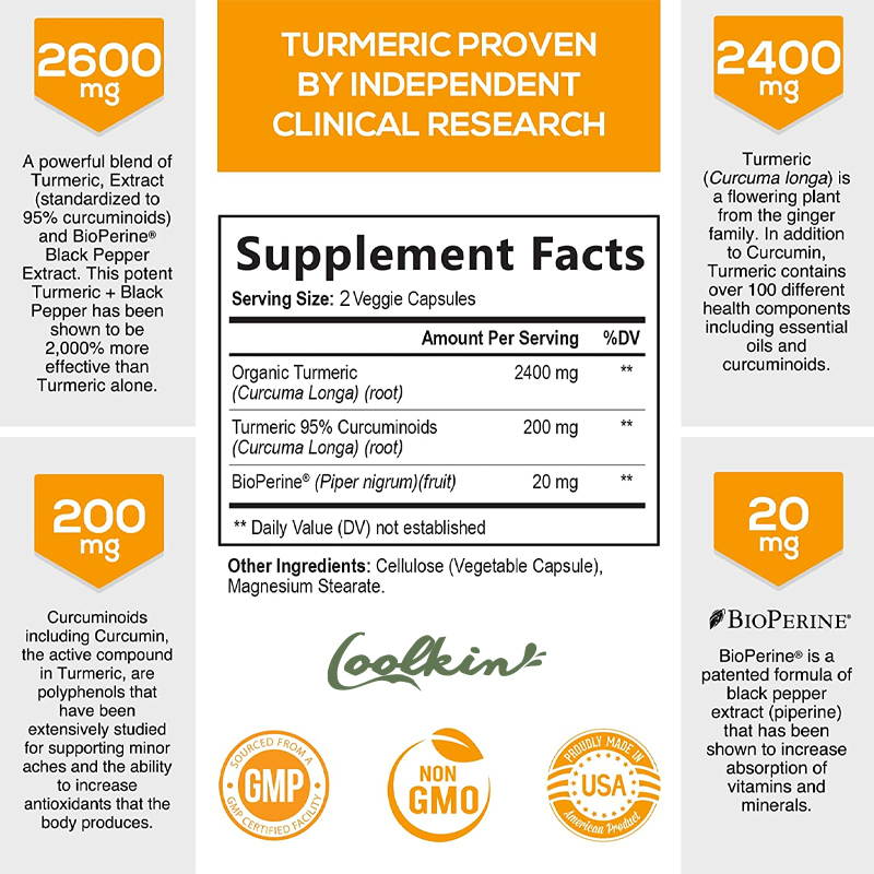 Capsule di curcumina, supporto - Turmeric Curcumin Capsule recensione e prezzo